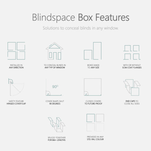 Blindspace features